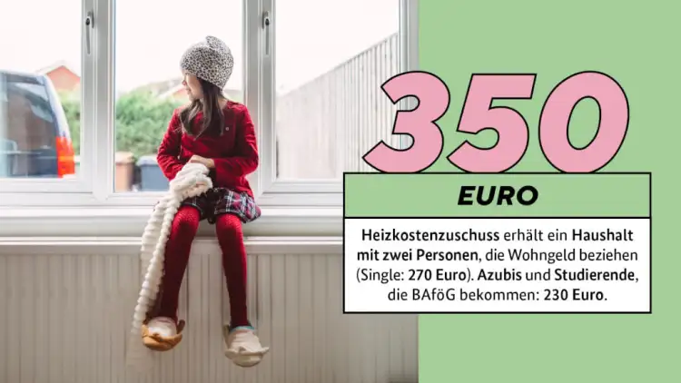 Maßnahmen