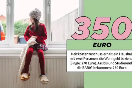 Maßnahmen