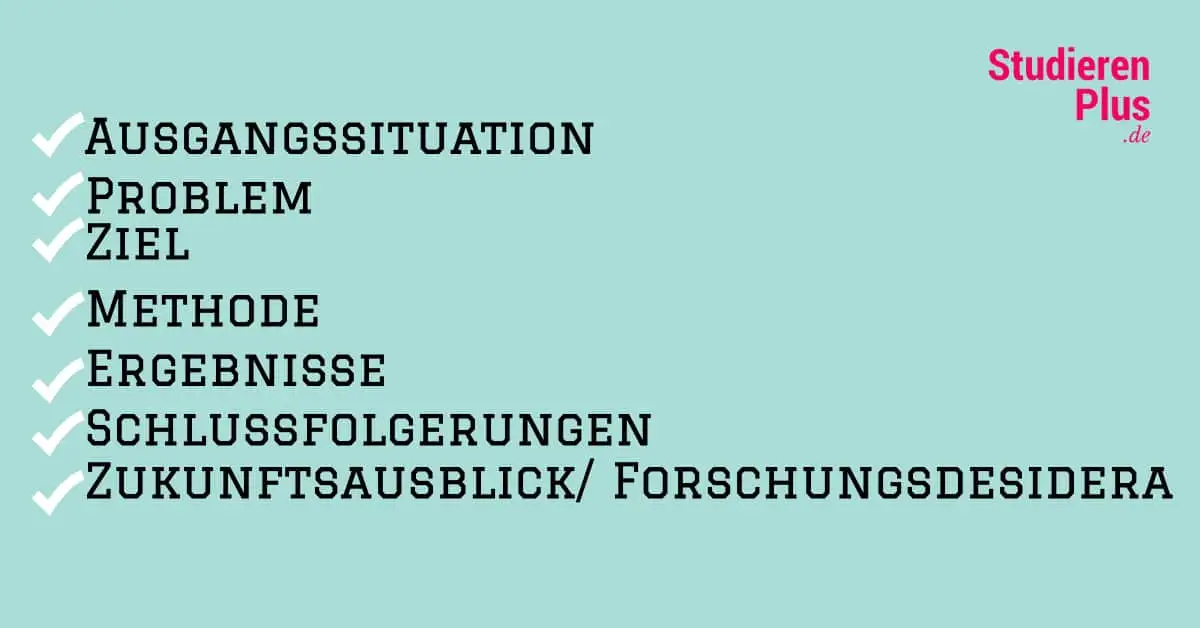 gliederung bachelorarbeit