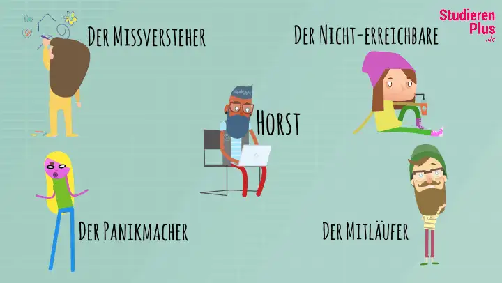 Gruppenarbeit