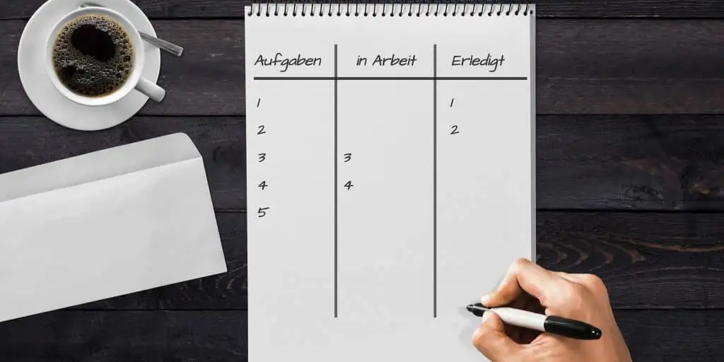 homeoffice aufgabenplan min