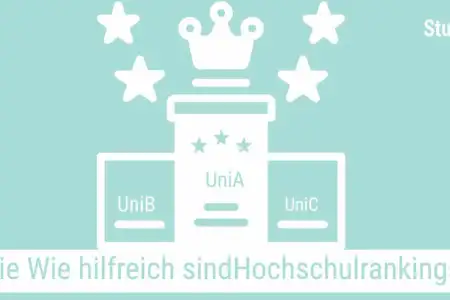 Hochschulranking
