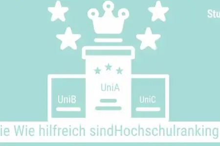 Hochschulranking