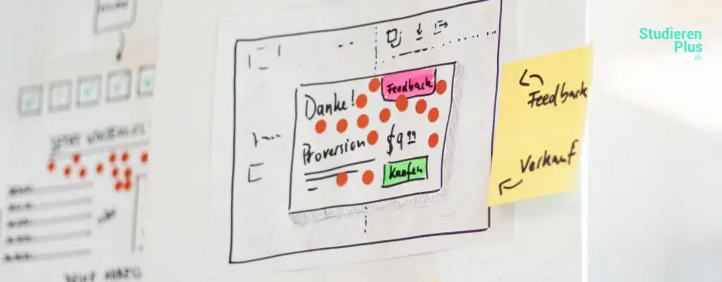 marketing studieren